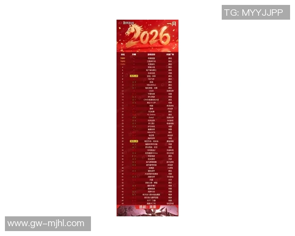 2026电竞新闻CSGO配合排行榜最新更新RNG战队荣登第八名引发热议